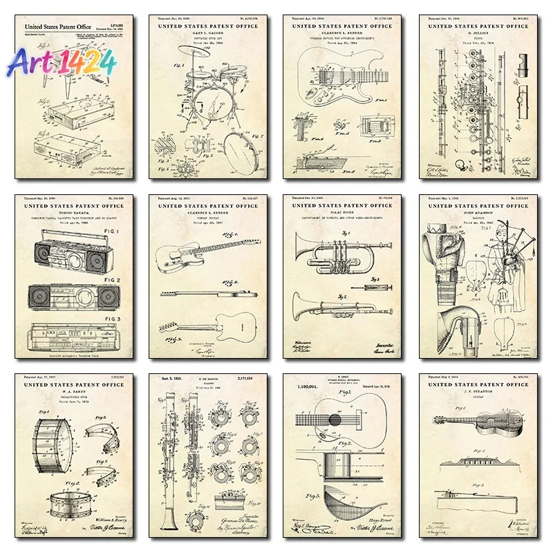 Affiche murale de guitare acou - Picture Of Musical Instrument avis et prix
